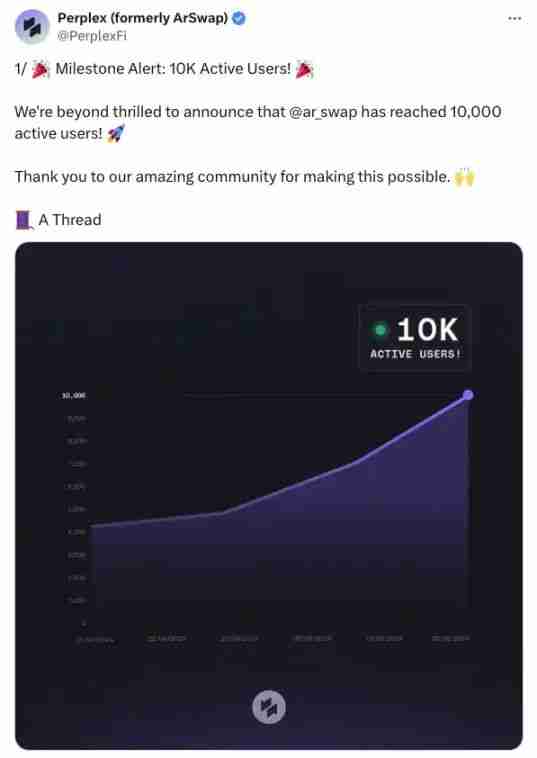 盘点Arweave新链AO上值得关注的10个新项目